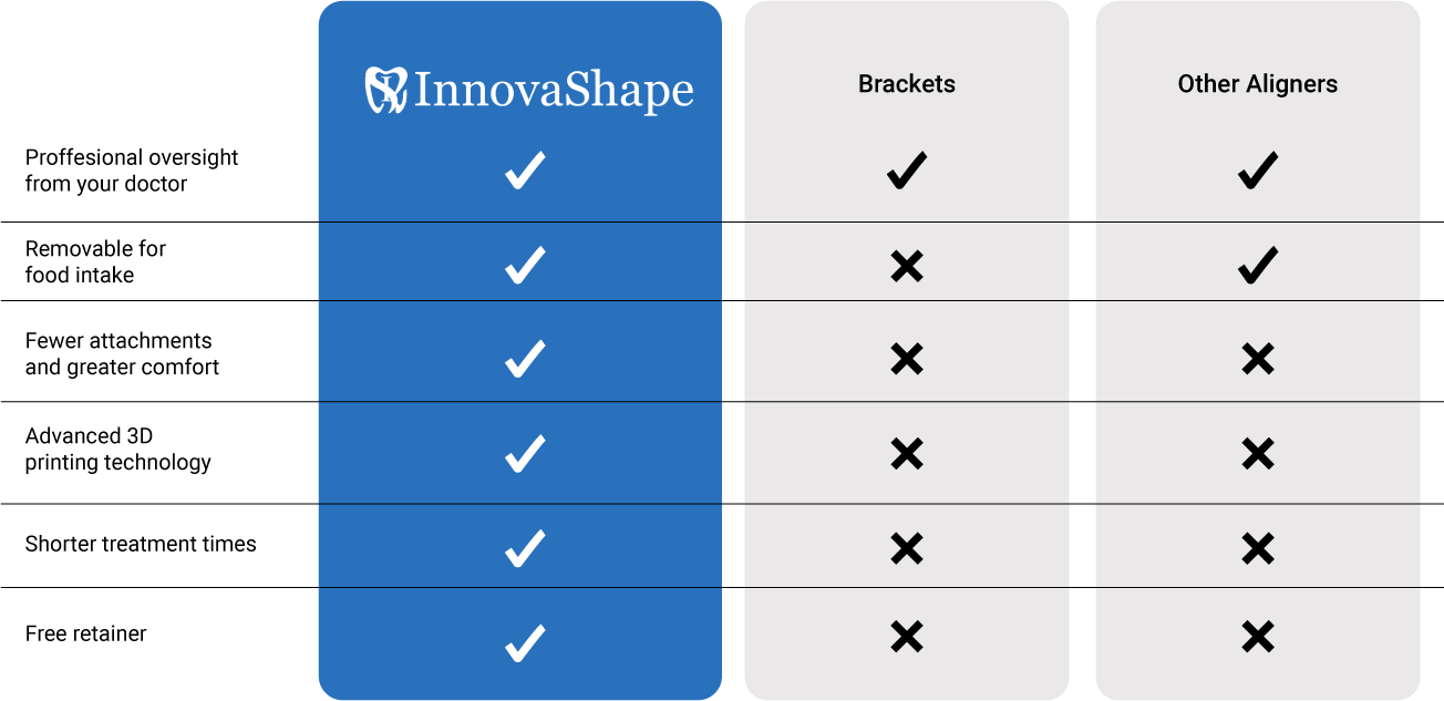 Table_InnovaShape_Mobile